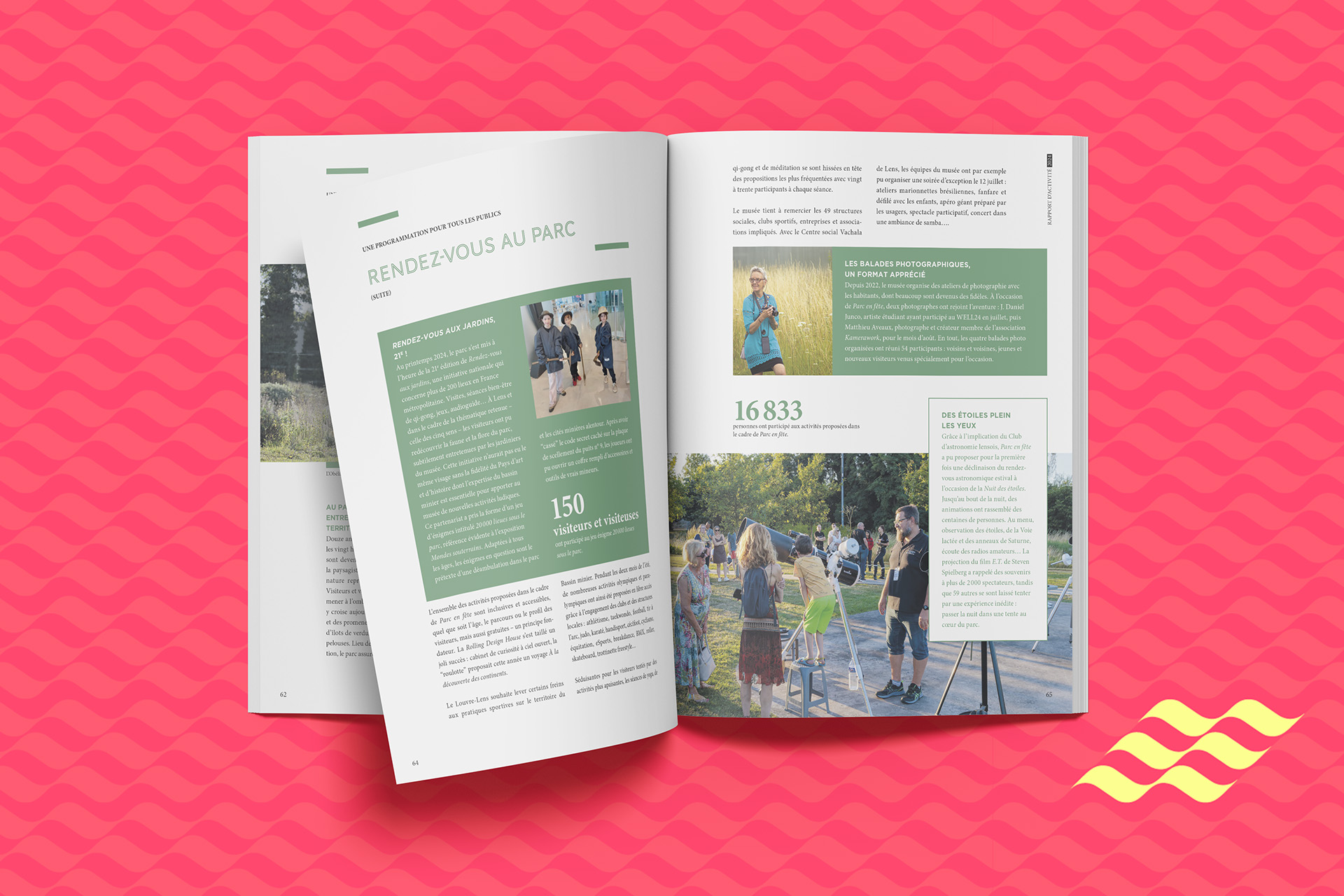 Rapport d'activité Louvre-Lens 2024